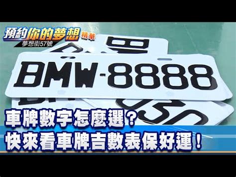 車牌 算|【車牌 算命】車牌神算 